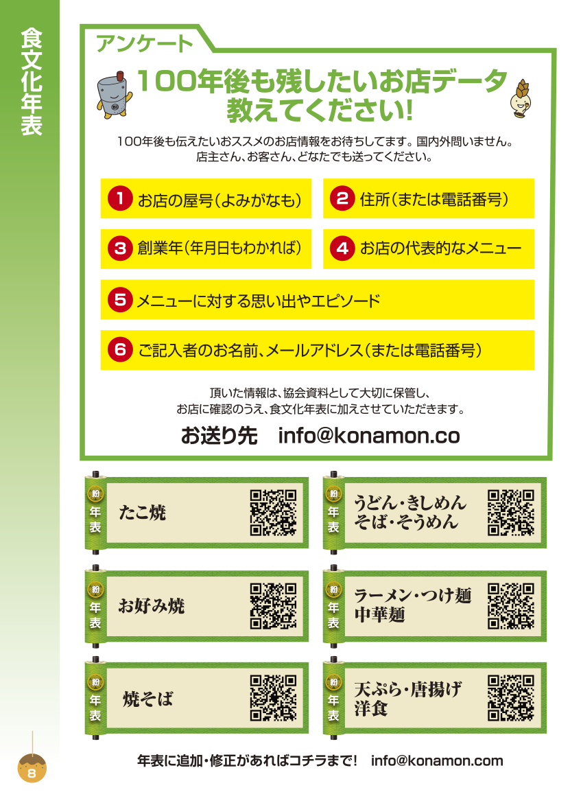 コナモンパンフレット 日本コナモン協会 公式サイト